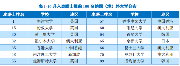 2020年宁阳县事业单元公然招聘事情人员简章(教育类46人)‘hth平台’(图3) 华体会棋牌