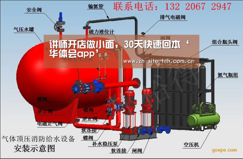 讲师开店做小面,30天快速回本‘华体会app’(图1) 华体会app